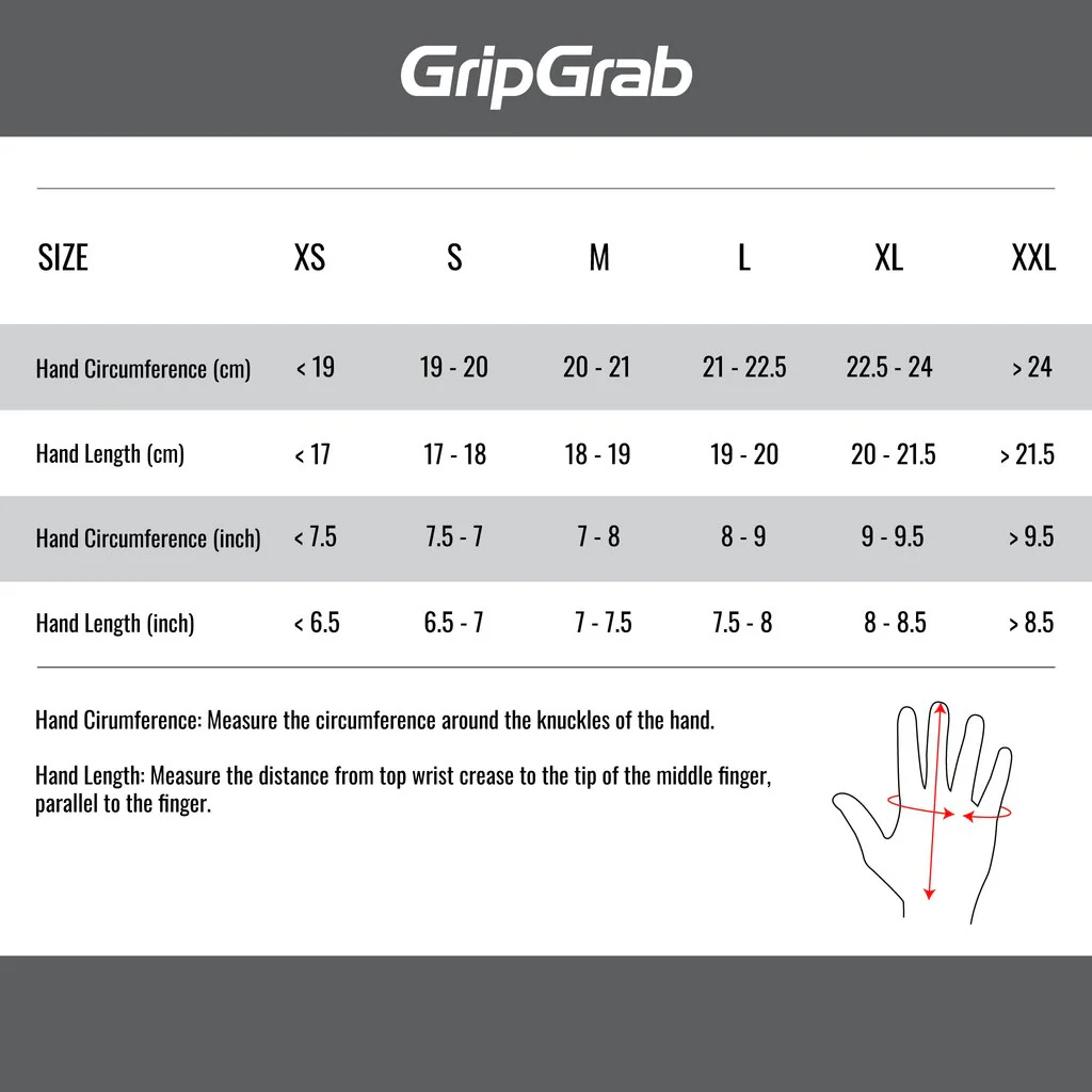 Gripgrab Hi-Vis Gavepakke - Image 5