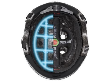 Melon Aviator - Image 3